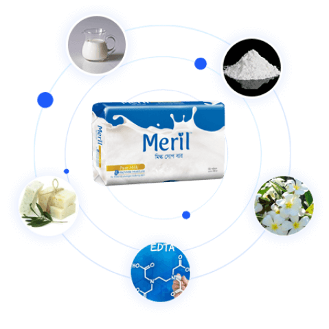 meril milk soap bar