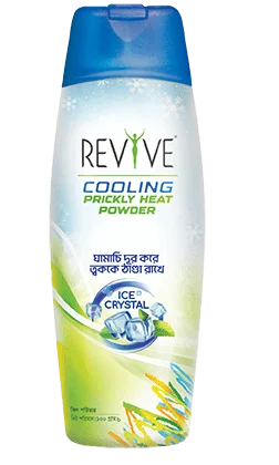 Revive Perfect Skin Moisturizing Lotion - SQUARE